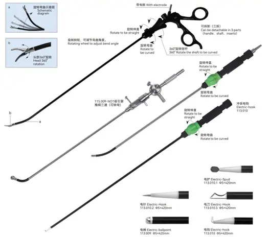 YS 113 Rotatable Bendable Surgical Instruments  youshi - 2